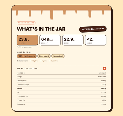 100% Hi-Oleic Peanut Spread - Unsalted